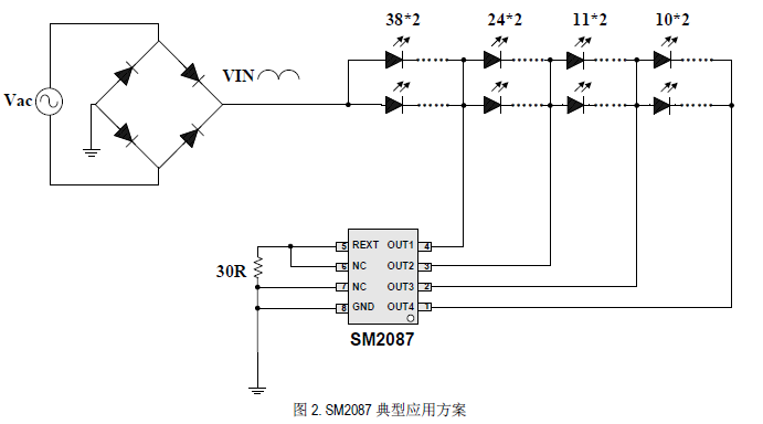 SM2087高功率因數(shù)線性_LED恒流驅(qū)動(dòng)芯片