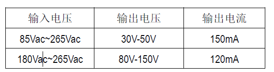 SM7307_LED恒流控制開關