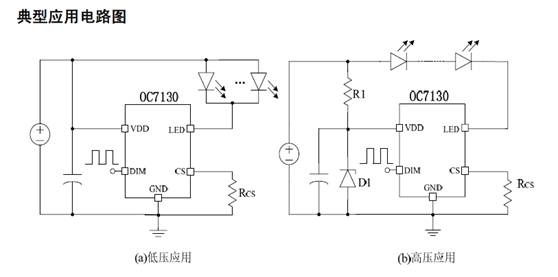 OC7130  PWW調(diào)光線性降壓_LED恒流驅(qū)動(dòng)