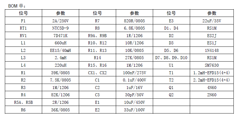 SM7630_LED照明恒流芯片_大功率LED驅(qū)動芯片