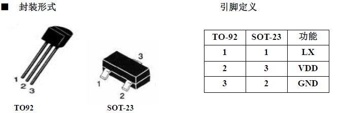 YX8115_LED手電筒驅(qū)動(dòng)照明IC