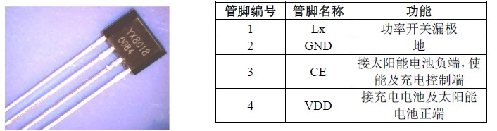 YX8018_LED太陽(yáng)能草坪燈控制器廠家