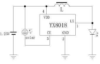 YX8018_LED太陽(yáng)能草坪燈控制器廠家v