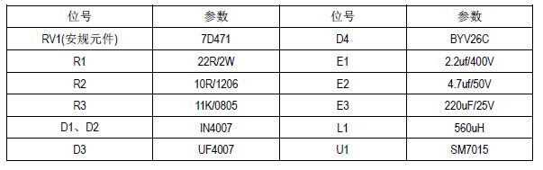 SM7015_AC-DC電源管理芯片_PWM開關(guān)芯片