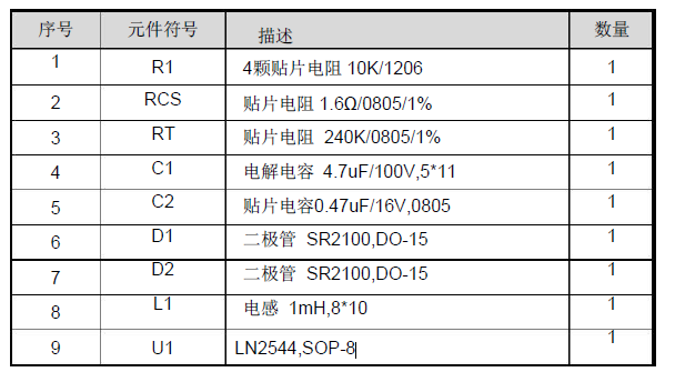 LN2544方案_電動車LED恒流IC燈方案