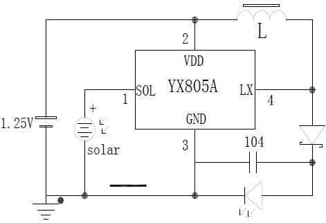 七彩LED太陽能電池控制使能