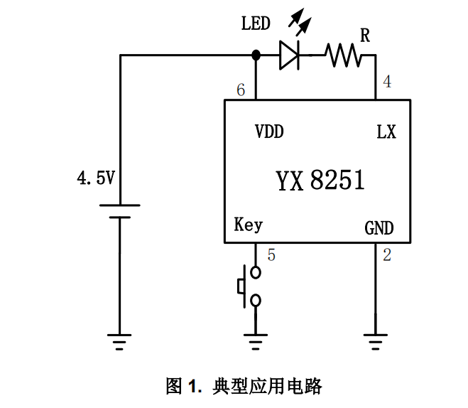 LED手電筒驅(qū)動IC-多功能頭燈芯片-球泡燈芯片