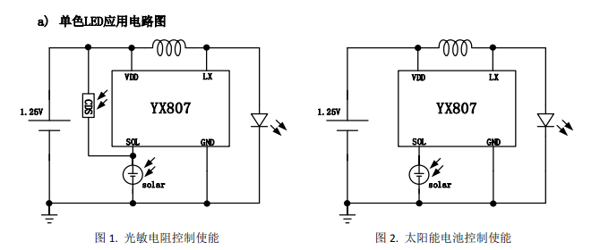 YX807LED太陽能草坪燈控制器