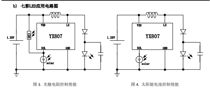 YX807LED太陽能草坪燈控制器