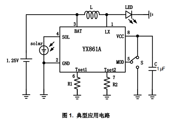 YX861A-YX8628H-太陽能LED燈串-圣誕燈驅(qū)動(dòng)IC