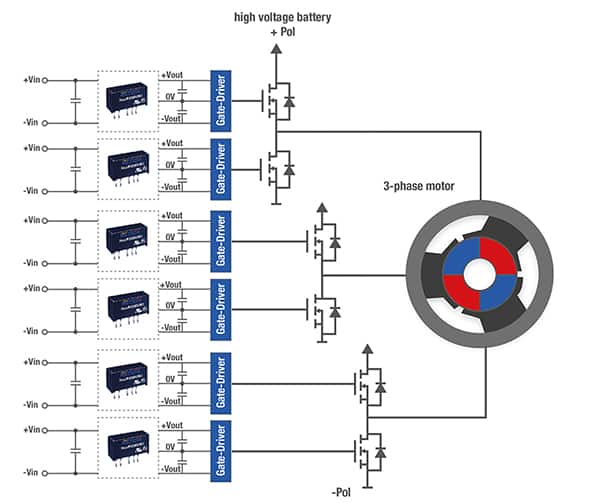 包含六個 SiC MOSFET 對的三相逆變器的電路原理圖